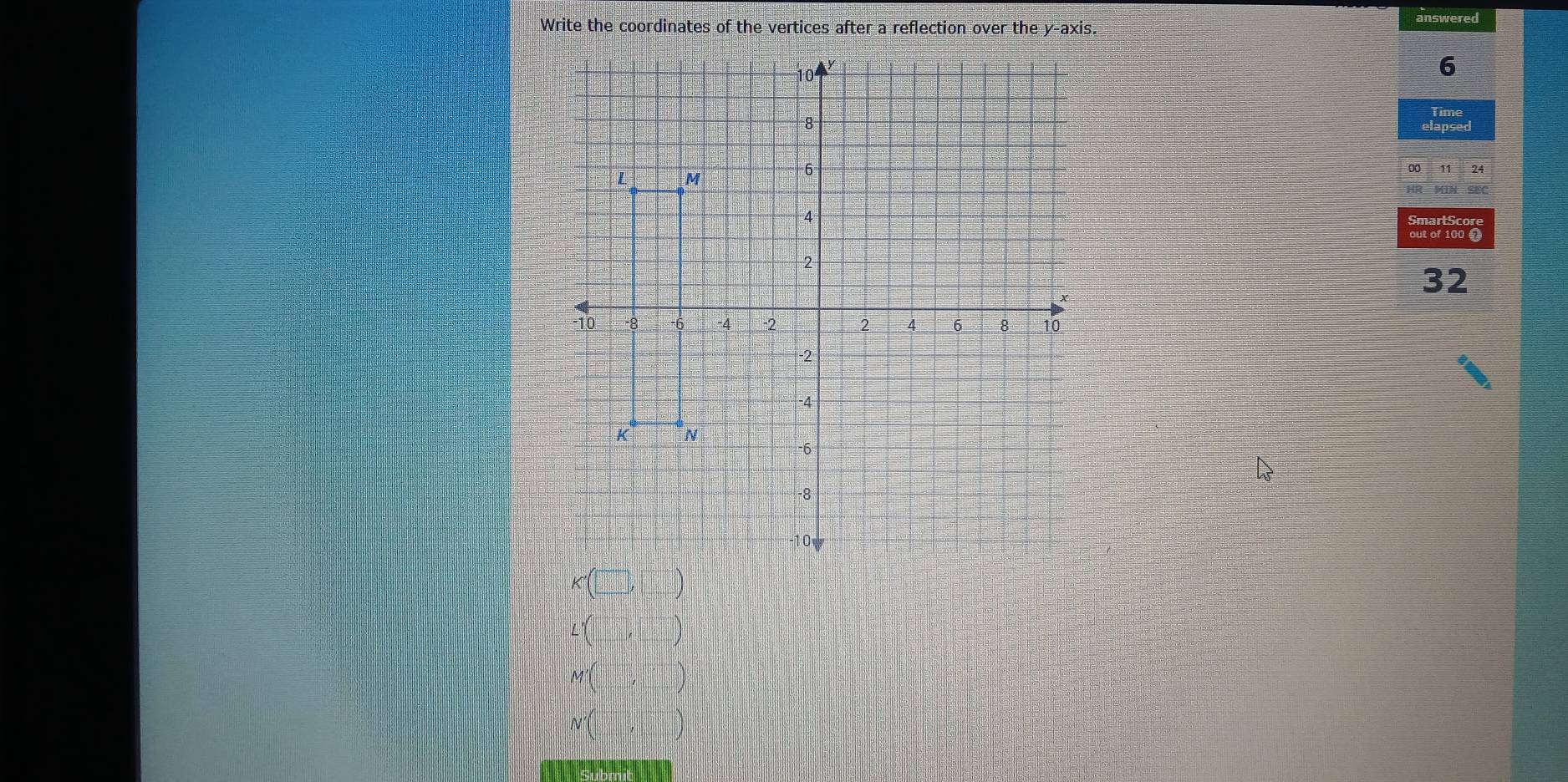 answered 
Write the coordinates of the vertices after a reflection over the y-axis.
6
Time 
SmartScore 
out of 100
32
K' 
M' 
A 
_