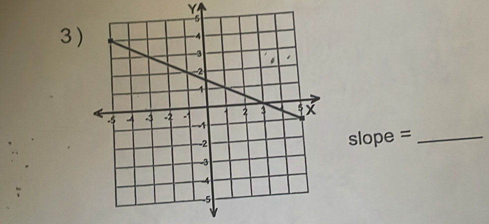 Y
3 )
slope = _