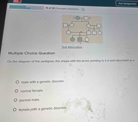 Exit Assignment
14 of 30 Concepts completed
Text Alternative
Multiple Choice Question
On the diagram of the pedigree, the shape with the arrow pointing to it is best described as a
male with a genetic disorder.
normal female.
normal male.
female with a genetic disorder.