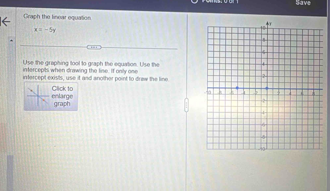 Save 
Graph the linear equation.
x=-5y
Use the graphing tool to graph the equation. Use the 
intercepts when drawing the line. If only one 
intercept exists, use it and another point to draw the line. 
Click to 
enlarge 
graph