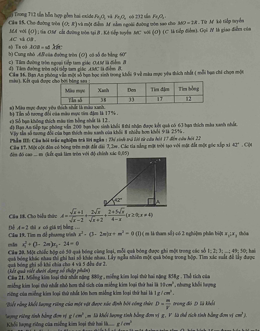 () Trong 712 tấn hỗn hợp gồm hai oxide Fe_2O_3 và Fe_3O_4 có 232tan Fe_2O_3.
Câu 15. Cho đường tròn (O;R) và một điểm Mô nằm ngoài đường tròn sao cho MO=2R. Từ M kẻ tiếp tuyến
MA với (O); tia OM cất đường tròn tại B . Kẻ tiếp tuyến MC với (O) (C là tiếp điểm). Gọi H là giao điểm của
AC và OB.
a) Ta có AOB=s 1/17
b) Cung nhỏ AB của đường tròn (O) có số đo bằng 60°
c) Tâm đường tròn ngoại tiếp tam giác OAM là điểm B
d) Tâm đường tròn nội tiếp tam giác AMC là điểm B.
Câu 16. Bạn An phỏng vấn một số bạn học sinh trong khối 9 về màu mực yêu thích nhất ( mỗi bạn chi chọn một
màu). Kết quả đượ
a) Màu mực được yêu thích nhất là màu xanh.
b) Tần số tương đối của màu mực tím đậm là 17% .
c) Số bạn không thích màu tím hồng nhất là 12 .
d) Bạn An tiếp tục phỏng vấn 200 bạn học sinh khối 8thì nhận được kết quả có 63 bạn thích màu xanh nhất.
Vậy tần số tương đối của bạn thích màu xanh của khối 8 nhiều hơn khối 9 là 25% .
Phần III: Câu hỏi trắc nghiệm trả lời ngắn : Thí sinh trả lời từ câu hỏi 17 đến câu hỏi 22
Câu 17. Một cột đèn có bóng trên mặt đất dài 7,2m. Các tia nắng mặt trời tạo với mặt đất một góc xấp xiỉ 42°. Cột
èn đó cao ... m (kết quả làm tròn với độ chính xác 0,05)
Câu 18. Cho biểu thức A= (sqrt(x)+1)/sqrt(x)-2 + 2sqrt(x)/sqrt(x)+2 + (2+5sqrt(x))/4-x (x≥ 0;x!= 4)
Để A=2 thì x có giá trị bằng .
Câu 19. Tìm m để phương trình x^2-(3-2m)x+m^2=0 (1)( m là tham số) có 2 nghiệm phân biệt x_1;x_2 thỏa
mãn x_1^(2+(3-2m)x_2)-24=0
Câu 20. Một chiếc hộp có 50 quả bóng cùng loại, mỗi quả bóng được ghi một trong các số 1;2;3;...;49;50; hai '
quả bóng khác nhau thỉ ghi hai số khác nhau. Lấy ngẫu nhiên một quả bóng trong hộp. Tìm xác suất để lấy được
quả bóng ghi số khi chia cho 4 và 5 đều dư 2.
(kết quả viết dưới dạng số thập phân)
Câu 21. Miếng kim loại thứ nhất nặng 880g , miếng kim loại thứ hai nặng 858g . Thể tích của
miếng kim loại thứ nhất nhỏ hơn thể tích của miếng kim loại thứ hai là 10cm^3 , nhưng khối lượng
ciêng của miếng kim loại thứ nhất lớn hơn miếng kim loại thứ hai là 1g/cm^3.
Biết rằng khối lượng riêng của một vật được xác định bởi công thức D= m/V  trong đó D là khối
'ượng riêng tính bằng đơn vị g/cm^3 ,m là khối lượng tính bằng đơn vị g, V là thể tích tính bằng đơn vị cm^3).
Khối lượng riêng của miếng kim loại thứ hai là..... g/cm^3