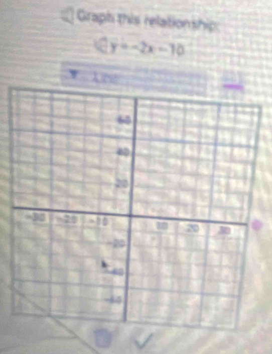 Graph this relationship:
y=-2x-10
kew