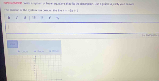 OPEN-ENDED Write a system of linear equations that fits the description. Use a graph to justify your answer. 
The solution of the system is a point on the line y=-9x+1. 
B I u i T^2 T_2
0 / 10000 Word 
Line 
Undo Redo × Reset