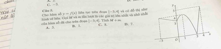 C. -3.
Câu 5.
Cho hàm số y=f(x) liên tục trên đoạn
hình vẽ bên. Gọi M và m lần lượt là các giá trị lớn nhất và nhỏ nhất [-3;4] và có đồ thị như 
của hàm số đã cho trên đoạn [-3;4]. Tính M+m.
C. 8.
A. 5. B. 1. D. 7.