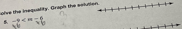 Solve the inequality. Graph the solut 
5. -9