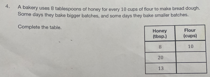 A bakery uses 8 tablespoons of honey for every 10 cups of flour to make bread dough. 
Some days they bake bigger batches, and some days they bake smaller batches. 
Complete the table.