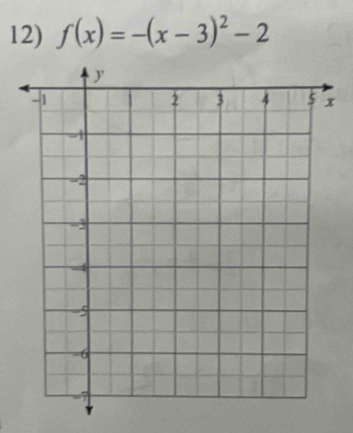 f(x)=-(x-3)^2-2