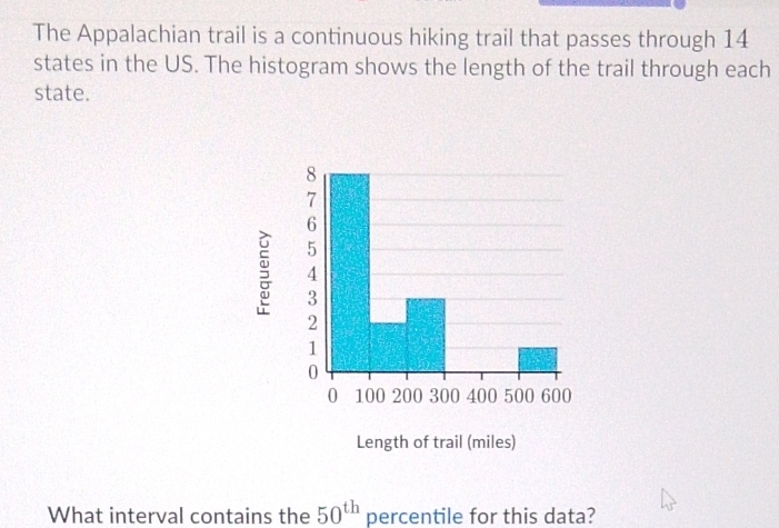 The Appalachian trail is a continuous hiking trail that passes through 14
states in the US. The histogram shows the length of the trail through each 
state. 
What interval contains the 50^(th) percentile for this data?