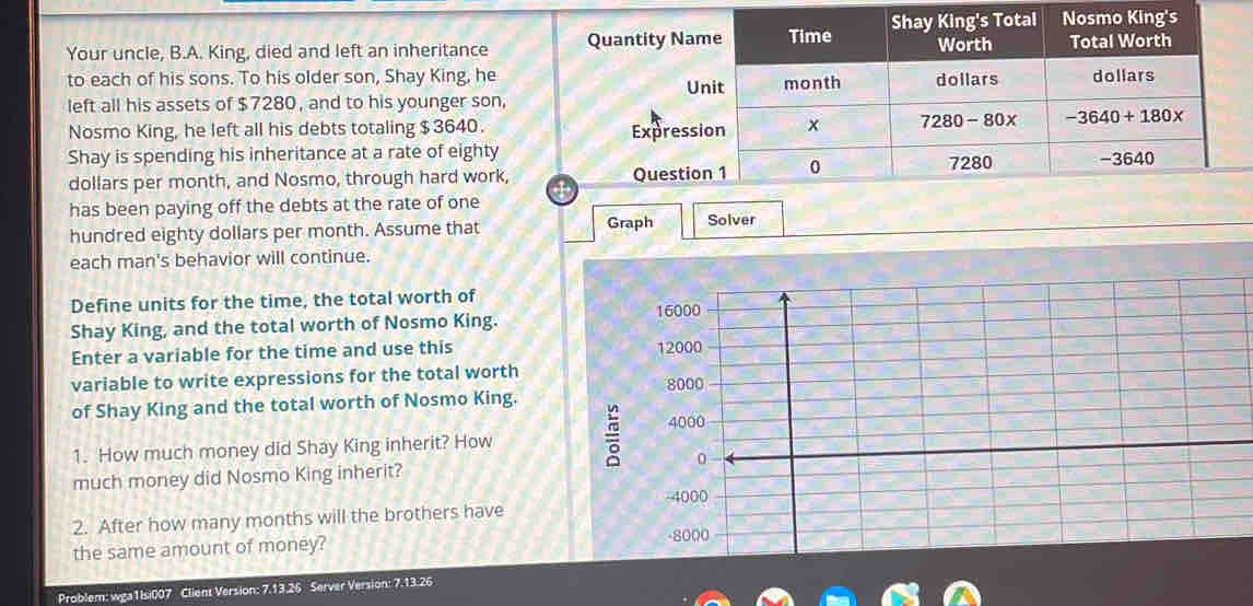 Your uncle, B.A. King, died and left an inheritance Quantity 
to each of his sons. To his older son, Shay King, he 
left all his assets of $7280, and to his younger son,
Nosmo King, he left all his debts totaling $ 3640. Expre
Shay is spending his inheritance at a rate of eighty
dollars per month, and Nosmo, through hard work, 4 Ques
has been paying off the debts at the rate of one
hundred eighty dollars per month. Assume that Graph Solver
each man's behavior will continue.
Define units for the time, the total worth of 
Shay King, and the total worth of Nosmo King.
Enter a variable for the time and use this 
variable to write expressions for the total worth 
of Shay King and the total worth of Nosmo King.
1. How much money did Shay King inherit? How
much money did Nosmo King inherit?
2. After how many months will the brothers have
the same amount of money? 
Problem: wga1Isi007 Client Version: 7.13.26 Server Version: 7.13.26