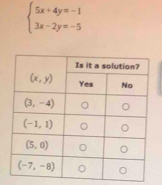 beginarrayl 5x+4y=-1 3x-2y=-5endarray.