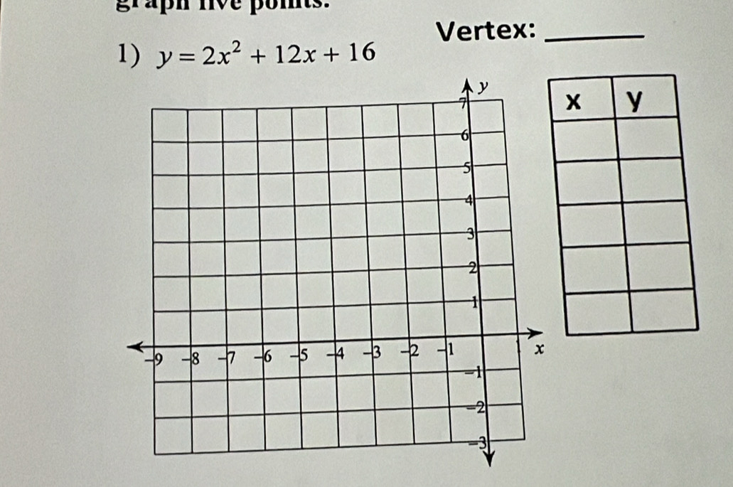 graph rive pomts. 
Vertex:_ 
1) y=2x^2+12x+16