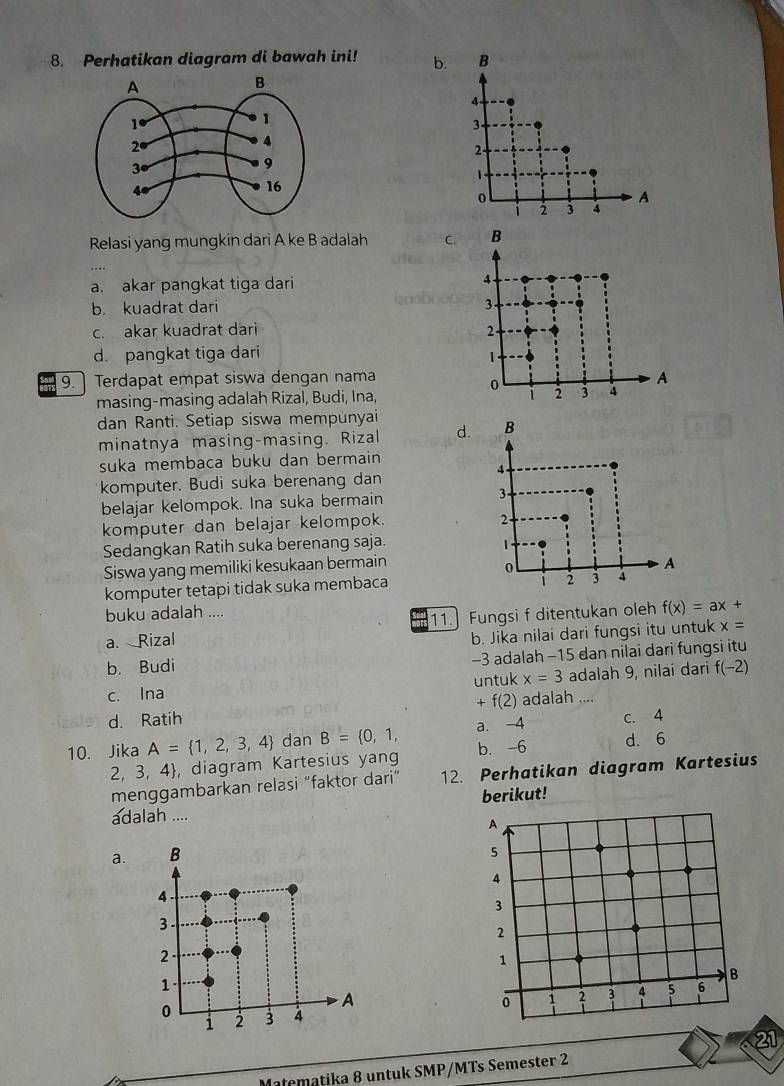 Perhatikan diagram di bawah ini! b.
Relasi yang mungkin dari A ke B adalah C.
a. akar pangkat tiga dari
b. kuadrat dari
c. akar kuadrat dari
d. pangkat tiga dari 
9.Terdapat empat siswa dengan nama
masing-masing adalah Rizal, Budi, Ina,
dan Ranti. Setiap siswa mempunyai
minatnya masing-masing. Rizal d.
suka membaca buku dan bermain 
komputer. Budi suka berenang dan
belajar kelompok. Ina suka bermain 
komputer dan belajar kelompok.
Sedangkan Ratih suka berenang saja. 
Siswa yang memiliki kesukaan bermain
komputer tetapi tidak suka membaca
buku adalah .... 11.
a. Rizal Fungsi f ditentukan oleh f(x)=ax+
b. Jika nilai dari fungsi itu untuk x=
b. Budi -3 adalah −15 dan nilai dari fungsi itu
c. Ina untuk x=3 adalah 9, nilai dari f(-2)
d. Ratih +f(2) adalah ....
10. Jika A= 1,2,3,4 dan B= 0,1, a. -4 c. 4
2, 3, 4, diagram Kartesius yang b. -6 d. 6
menggambarkan relasi “faktor dari” 12. Perhatikan diagram Kartesius
berikut!
adalah ....
a.
21
Matematika 8 untuk SMP/MTs Semester 2