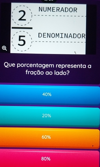 NUMERADOR
DENOMINADOR
) 
Que porcentagem representa a
fração ao lado?
40%
20%
60%
80%