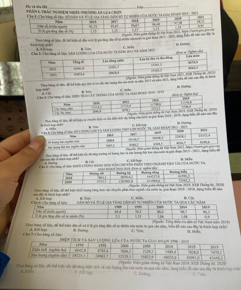 Họ và tên HS.
Phản I: TRÁc nghiệm nhiều phương ản lựa chọn . Lớp.
TA GIAI ĐOAN 2015 - 2021
Theo bảng số liệu, đễ thể hiện số dân và tỉ lệ gia tăng dân số tự nhiên của nước ta giai đoạn 2015 - 2021, đạng
thích hợp nhất? D, Đường.
A. Kết hợp B. Tròn C. Miền.
SẢN LƯƠNG LÚA CÚA NƯỚC TA NăM 2015 Và NAM 2021.
(Đơn vị: Nghìn tần)
Theo bảng số liệu, đề thể hiện quy mô và cơ cầu sản lượng lúa của nước ta năm 2015 và năm 20
hợp nhất? C. Miền D. Đường.
A. Cột. B. Tròn.
Nghĩn ha)
NƯỚC TA GIAI ĐOAN 2010 - 2019
Theo bảng số liệu, để thể hiện sự chuyển dịch cơ cầu diện tích cây trong của nước ta giai đoạ
D. Đường.
Theo bảng số liệu, để thể hiện tốc độ tăng trưởng số lượng lợn và sản lượng thịt lợn của nước ta giai đoạn 2015 - 2021, dạng biểu ồ
nào sau đây là thích hợp nhất? B. Cột. C. Kết hợp. D. Miền.
A. Đường.
Cầu S: Cho bảng số liệu: KHÔI LƯợNG HẢNG HÓA VÂN CHUYEN PHÂN THEO NGẢNH VÂN TẢI CỦA NƯỚC TA,
ghĩn tấn)
ng kê, 2020)
Theo bảng số liệu, đề thể hiện khối lượng hàng hóa vận chuyển phân theo ngành của nước ta, giai đoạn 2010 - 2018, đạng biểu đồ nào
sau dây là thích hợp nhất?
A. Kết hợp. B. Tròn. C. Miền. D. Cột
Câu 6: Cho bảng số liệu: dân só và tỉ lệ gia tăng dân số tự nhiÊn của nước ta qua cÁc năm
(Nguồn: Tổng điều tra dân số Việt Nam năm 2019)
Theo bảng số liệu, để thể hiện dân số và tỉ lệ gia tăng dân số tự nhiên của nước ta qua các năm, biểu đồ nào sau đây là thích hợp nhất?
A. Kết hợp. B. Đường. C. Tròn. D. Miền.
Câu 7: Cho bảng số liệu:
ệN
(Nguồn: Niên giám thống kê Việt Nam 2019, NXB Thổng kê, 2020)
Theo bảng số liệu, để thể hiện tốc độ tăng diện tích và sản lượng lúa của nước ta qua các năm, dạng biểu đồ nào sau đây là thích hợp nhất
A. Miền. B. Kết hợp. C. Đường. D.Tròn.