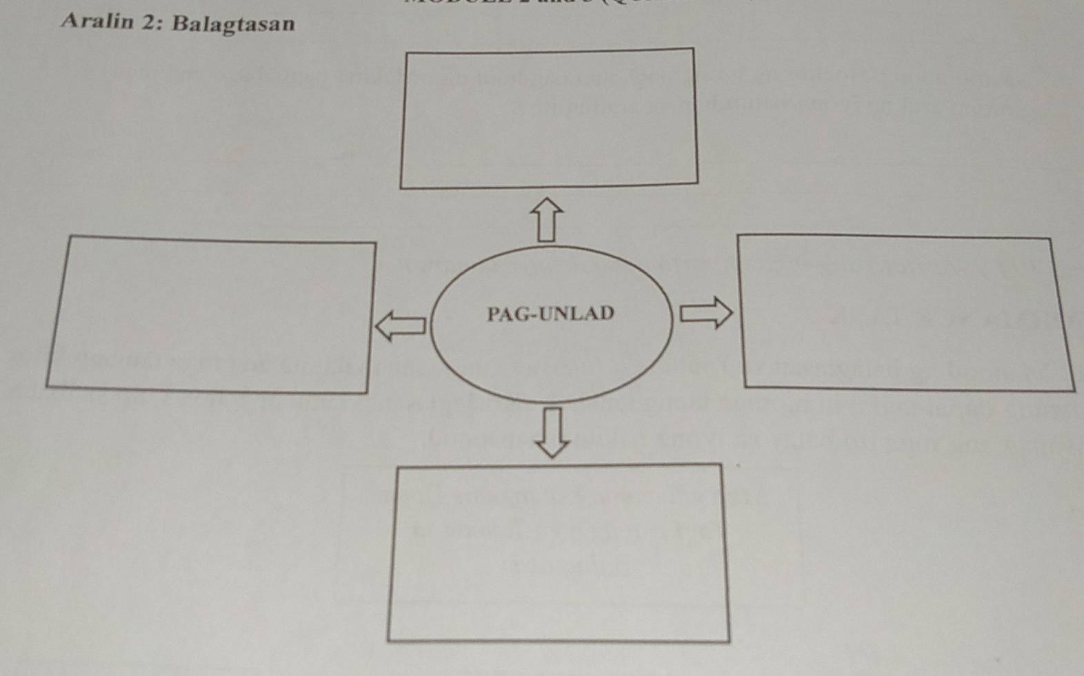 Aralin 2: Balagtasan 
PAG-UNLAD