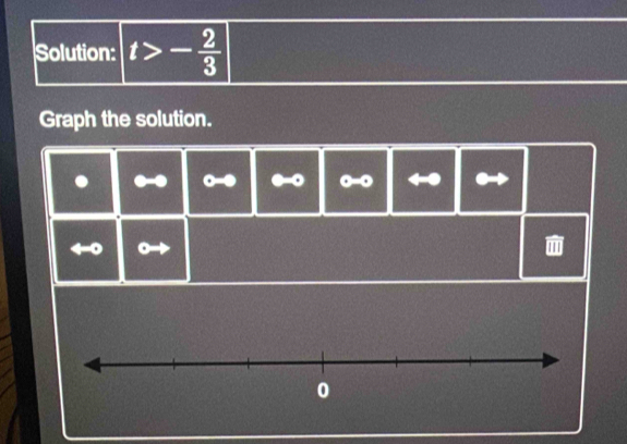 Solution: t>- 2/3 
Graph the solution. 
D 0-● 0-0 ← 
.