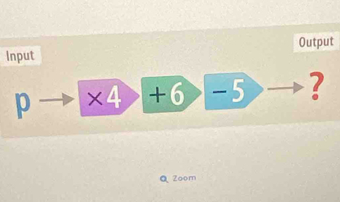 Output 
Input 
p * 4+6>- -5
Q Zoom