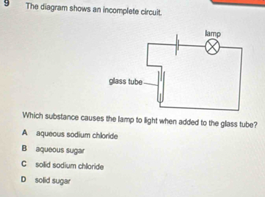 Solved: The diagram shows an incomplete circuit. Which substance causes ...