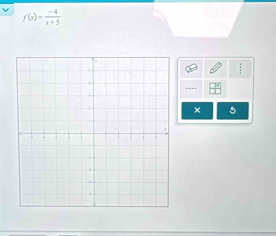 f(x)= (-4)/x+5 
: 
---