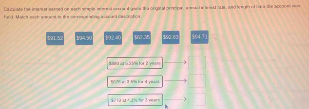 Calculate the interest earned on each simple-interest account given the original principal, annual interest rate, and length of time the account was
held. Match each amount to the corresponding account description.
$91.52 $94.50 $92.40 $82.35 $92.63 $94.71
$880 at 5.25% for 2 years
$675 at 3.5% for 4 years
$770 at 4.1% for 3 years