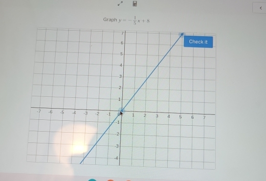 < 
Graph  y=- 1/5 x+8