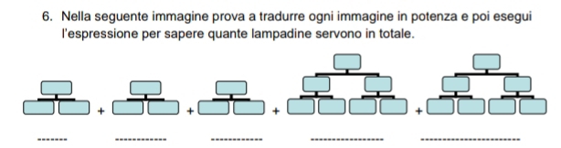 Nella seguente immagine prova a tradurre ogni immagine in potenza e poi esegui
l'espressione per sapere quante lampadine servono in totale.
_
__
__