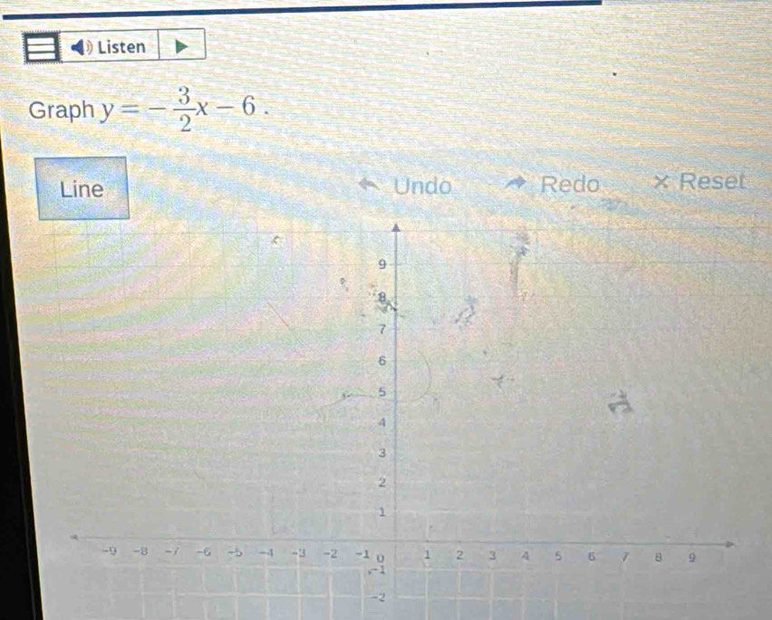 Listen 
Graph y=- 3/2 x-6. 
Line Undo Redo × Reset