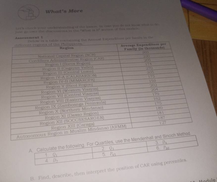 What's More
Let's choek your understanding of the lession. In case you do not know what to do
just go over the discussions in the "What is 11° section of this modale
Assessment 1
nditure per family in the
A. Calculate the following. For Qua
2. Q_3 6 P_80
1. Q_1 5. P_45
4. D_7
B. Find, describe, then interpret the position of CAR using percentiles.
l