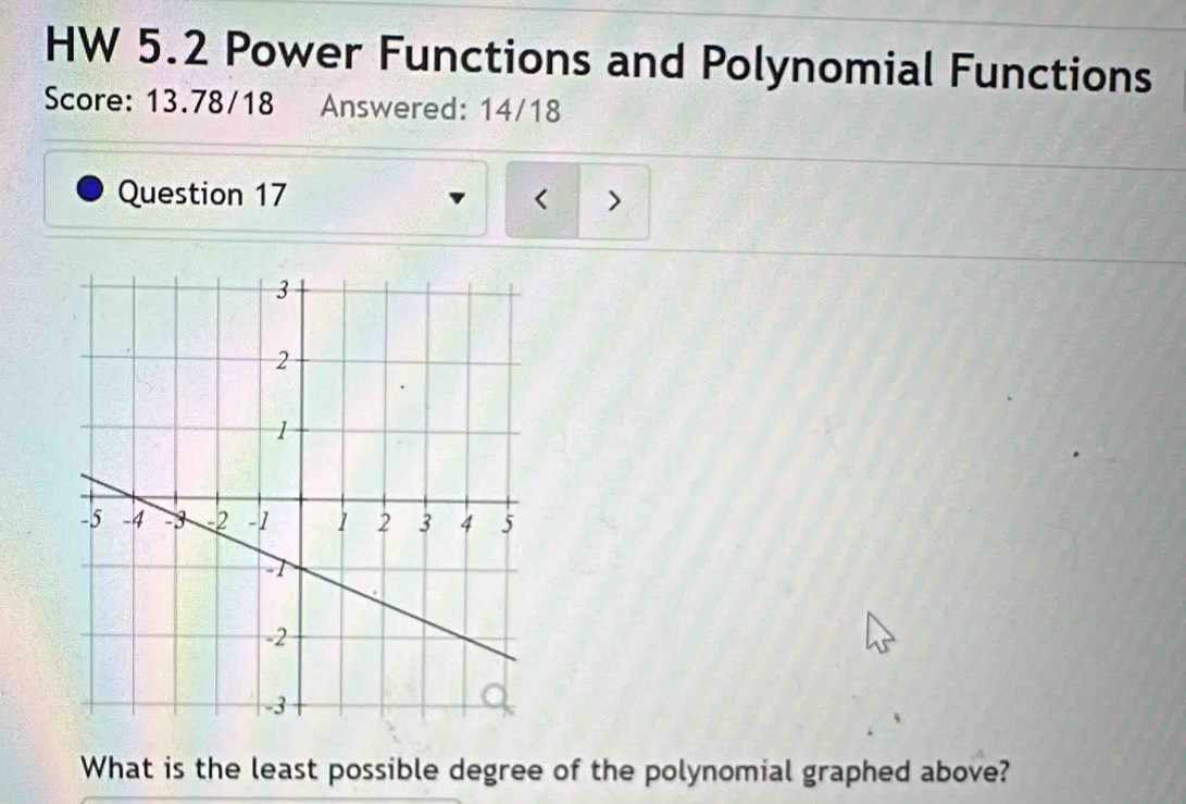 HW 5.2 Power Functions and Polynomial Functions 
Score: 13.78/18 Answered: 14/18 
Question 17 < > 
What is the least possible degree of the polynomial graphed above?