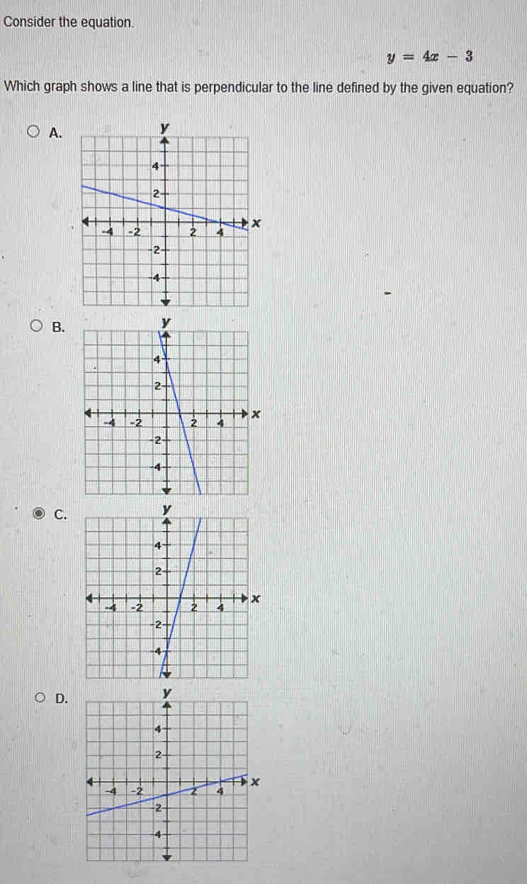 Consider the equation.
y=4x-3
Which graph shows a line that is perpendicular to the line defined by the given equation? 
A. 
B. 
C. 
D.