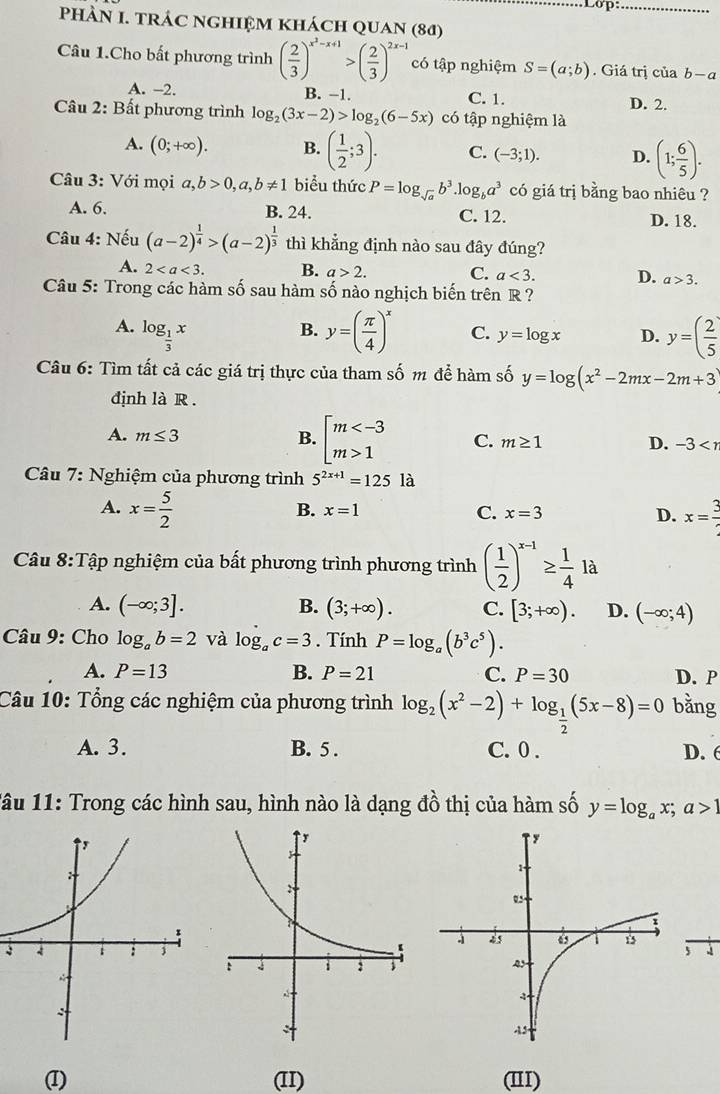 Lop:_
PHÀN I. tRÁC nghIệM khách Quan (80)
Câu 1.Cho bất phương trình ( 2/3 )^x^2-x+1>( 2/3 )^2x-1 có tập nghiệm S=(a;b). Giá trị ciab-a
A. -2. B. −1. C. 1. D. 2.
Câu 2: Bất phương trình log _2(3x-2)>log _2(6-5x) có tập nghiệm là
A. (0;+∈fty ). B. ( 1/2 ;3). C. (-3;1). D. (1; 6/5 ).
Câu 3: Với mọi a,b>0,a,b!= 1 biểu thức P=log _sqrt(a)b^3.log _ba^3 có giá trị bằng bao nhiêu ?
A. 6. B. 24. C. 12. D. 18.
Câu 4: Nếu (a-2)^ 1/4 >(a-2)^ 1/3  thì khẳng định nào sau đây đúng?
A. 2 B. a>2. C. a<3. D. a>3.
Câu 5: Trong các hàm số sau hàm số nào nghịch biến trên R ?
A. log _ 1/3 x
B. y=( π /4 )^x C. y=log x D. y=( 2/5 
Câu 6: Tìm tất cả các giá trị thực của tham số m để hàm số y=log (x^2-2mx-2m+3
định là R .
A. m≤ 3 B. beginarrayl m 1endarray. C. m≥ 1 D. -3
Câu 7: Nghiệm của phương trình 5^(2x+1)=125la
A. x= 5/2 
B. x=1 C. x=3 D. x= 3/2 
Câu 8:Tập nghiệm của bất phương trình phương trình ( 1/2 )^x-1≥  1/4 1a
A. (-∈fty ;3]. B. (3;+∈fty ). C. [3;+∈fty ). D. (-∈fty ;4)
Câu 9: Cho log _ab=2 và log _ac=3. Tính P=log _a(b^3c^5).
A. P=13 B. P=21 C. P=30 D. P
Câu 10: Tổng các nghiệm của phương trình log _2(x^2-2)+log _ 1/2 (5x-8)=0 bằng
A. 3. B. 5 . C. 0 . D. 6
lâu 11: Trong các hình sau, hình nào là dạng đồ thị của hàm số y=log _ax;a>1
3 1
(I) (II) (II)