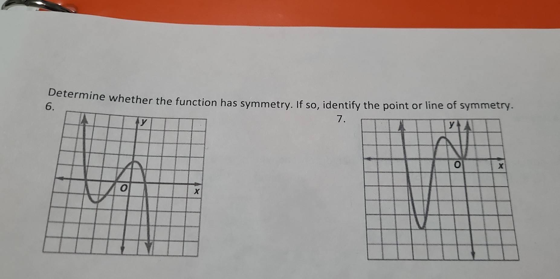 Determine whether the function has symmetry. If so, identify the point or line of symmetry. 
7.