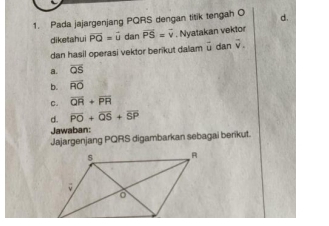 Pada jajargenjang PQRS dengan titik tengah O d. 
diketahui overline PQ=overline u dan overline PS=overline v. Nyatakan vektor 
dan hasil operasi vektor berikut dalam ū dan overline v. 
a. overline QS
b. overline RO
c. overline QR+overline PR
d. overline PO+overline QS+overline SP
Jawaban: 
Jajargenjang PQRS digambarkan sebagai berikut.