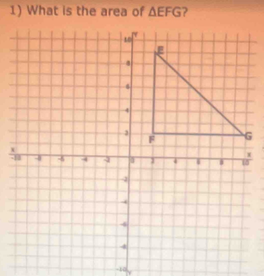 What is the area of △ EFG
- 40