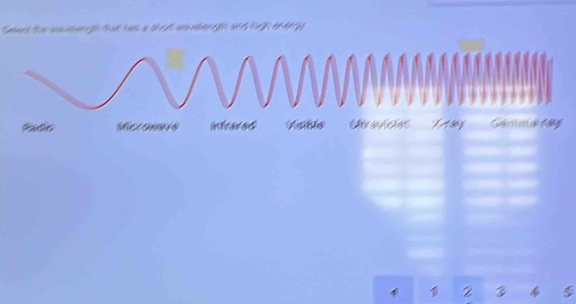 Radio MVE infraved Veitle Cauces 
2