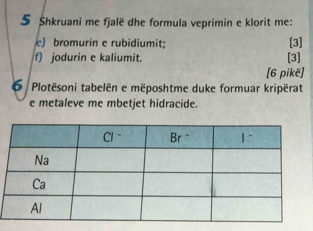 Shkruani me fjalë dhe formula veprimin e klorit me: 
e) bromurin e rubidiumit; [3] 
f) jodurin e kaliumit. [3] 
[6 pikë] 
6 Plotësoni tabelën e mëposhtme duke formuar kripërat 
e metaleve me mbetjet hidracide.