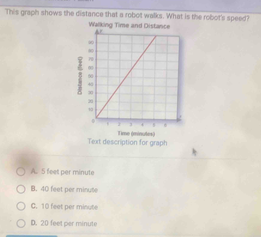 Solved: This graph shows the distance that a robot walks. What is the ...