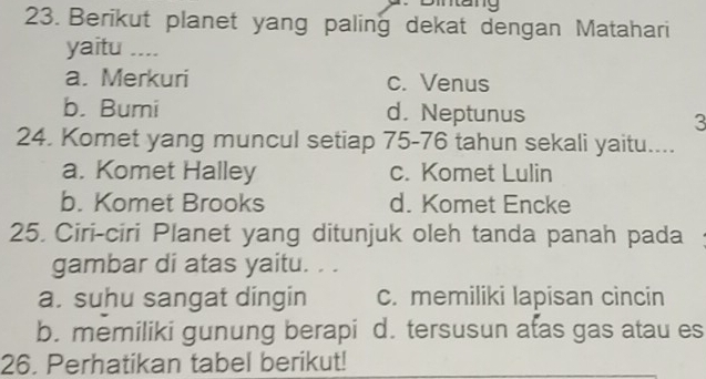 Dintang
23. Berikut planet yang paling dekat dengan Matahari
yaitu ....
a. Merkuri c. Venus
b. Bumi d. Neptunus
3
24. Komet yang muncul setiap 75-76 tahun sekali yaitu....
a. Komet Halley c. Komet Lulin
b. Komet Brooks d. Komet Encke
25. Ciri-ciri Planet yang ditunjuk oleh tanda panah pada
gambar di atas yaitu. . .
a. suhu sangat dingin c. memiliki lapisan cincin
b. memiliki gunung berapi d. tersusun atas gas atau es
26. Perhatikan tabel berikut!