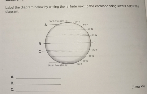 Solved: Label the diagram below by writing the latitude next to the ...