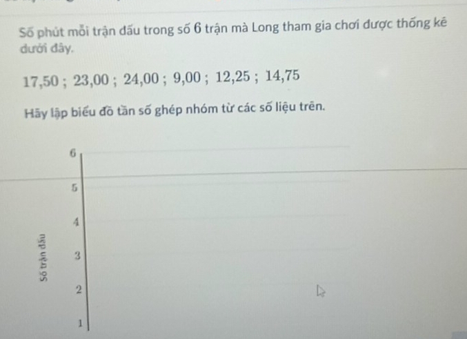 Số phút mỗi trận dấu trong số 6 trận mà Long tham gia chơi được thống kê
dưới đây.
17,50; 23,00; 24,00; 9,00; 12, 25; 14,75
Hãy lập biểu đồ tần số ghép nhóm từ các số liệu trên.
6
5
A
3
2
1