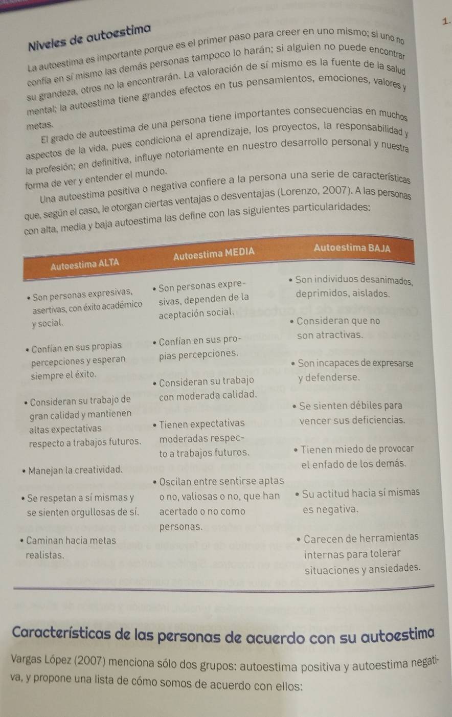 Niveles de autoestima 
La autoestima es importante porque es el primer paso para creer en uno mismo; sí uno no 
confía en sí mismo las demás personas tampoco lo harán; si alguien no puede encontrar 
su grandeza, otros no la encontrarán. La valoración de sí mismo es la fuente de la salud 
mental; la autoestima tiene grandes efectos en tus pensamientos, emociones, valores y 
metas. 
El grado de autoestima de una persona tiene importantes consecuencias en muchos 
aspectos de la vida, pues condiciona el aprendizaje, los proyectos, la responsabilidad y 
la profesión; en definitiva, influye notoriamente en nuestro desarrollo personal y nuestra 
forma de ver y entender el mundo. 
Una autoestima positiva o negativa confiere a la persona una serie de características 
que, según el caso, le otorgan ciertas ventajas o desventajas (Lorenzo, 2007). A las personas 
tima las define con las siguientes particularidades: 
Características de las personas de acuerdo con su autoestima 
Vargas López (2007) menciona sólo dos grupos: autoestima positiva y autoestima negatia 
va, y propone una lista de cómo somos de acuerdo con ellos: