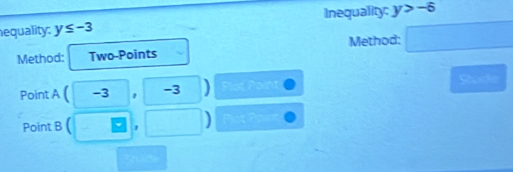 nequality: y≤ -3 Inequality: y>-6
Method: Two-Points Method: ^circ  
Point A ( -3 -3 Plot Paint Stode 
Point B 1 ) Plot Py