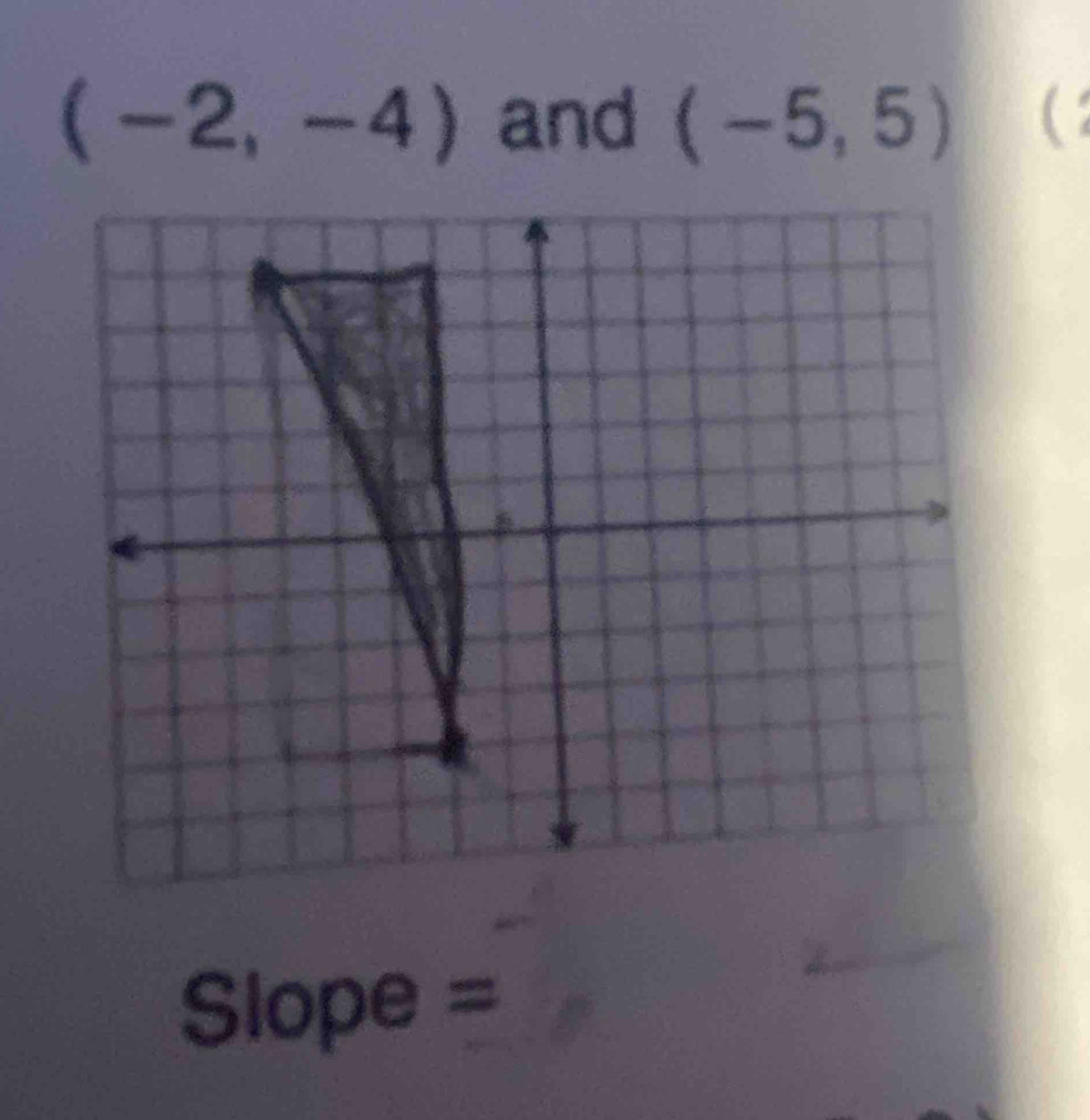 (-2,-4) and (-5,5)
Slope =