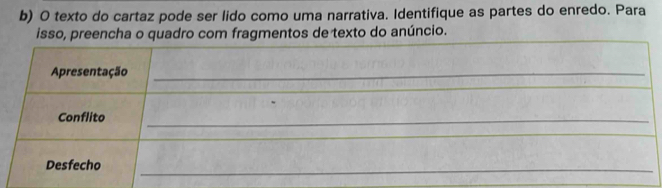 texto do cartaz pode ser lido como uma narrativa. Identifique as partes do enredo. Para 
isso, preencha o quadro com fragmentos de texto do anúncio. 
Apresentação_ 
_ 
Conflito_ 
_ 
Desfecho_