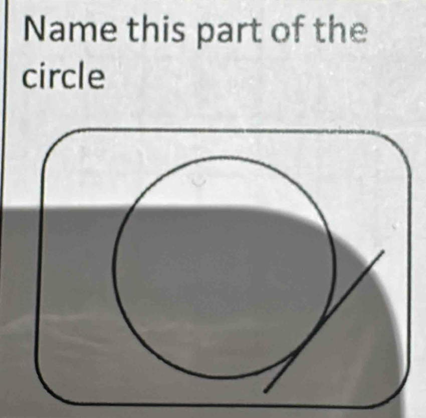 Name this part of the 
circle