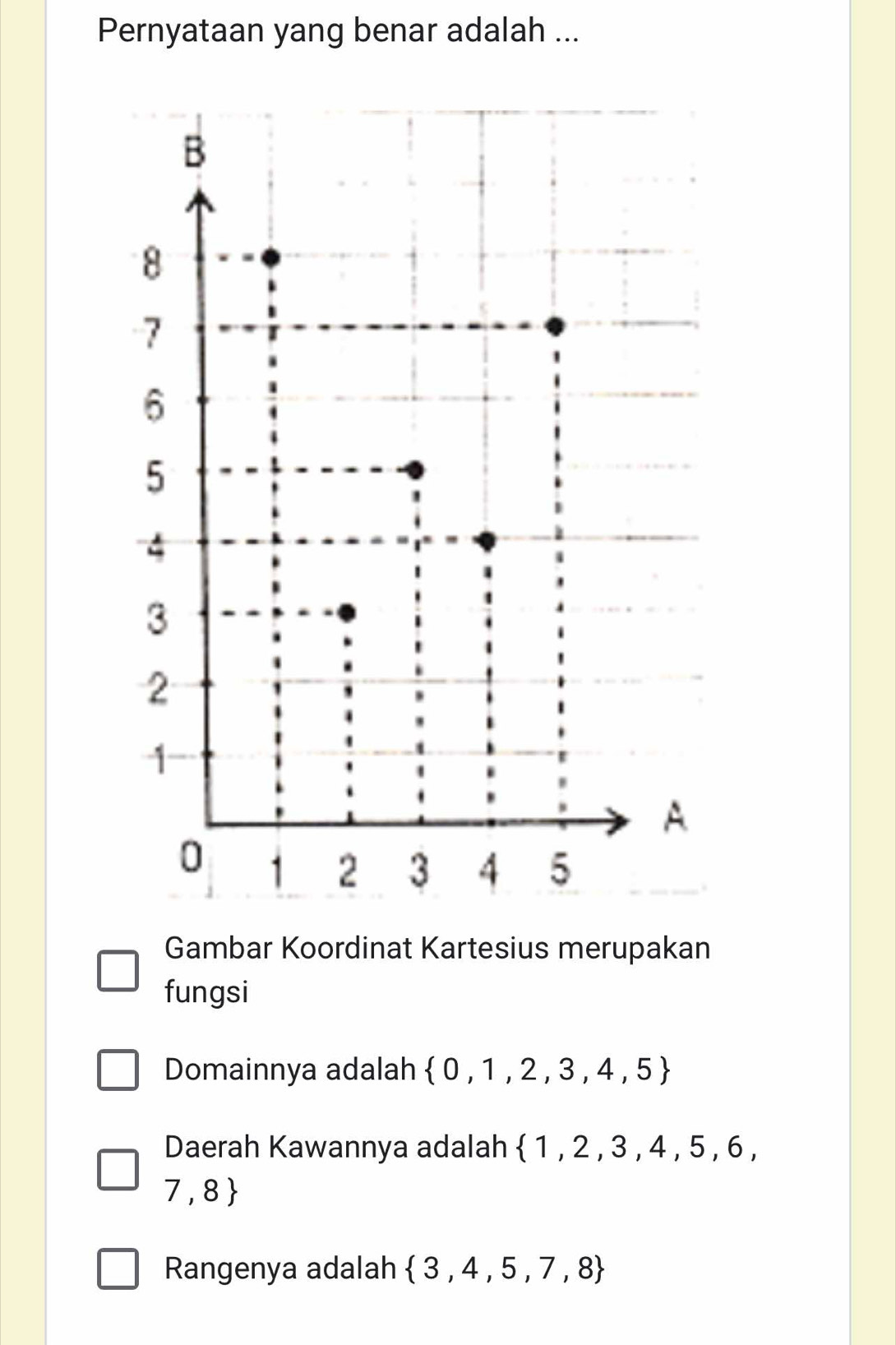 Pernyataan yang benar adalah ...
B
8
7
6
5
4
3
2
1
A
0 1 2 3 4 5
Gambar Koordinat Kartesius merupakan
fungsi
Domainnya adalah  0,1,2,3,4,5
Daerah Kawannya adalah  1,2,3,4,5,6,
7,8
Rangenya adalah  3,4,5,7,8