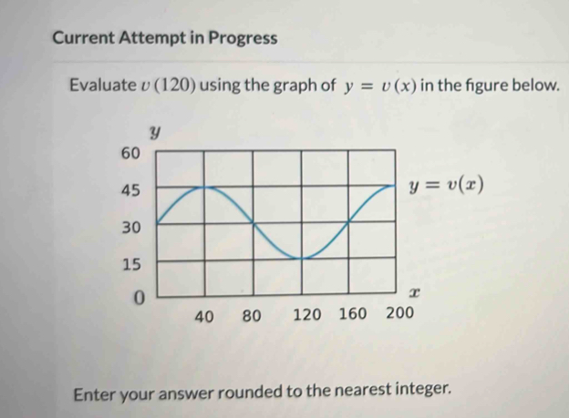 Current Attempt in Progress
Evaluate υ (120) using the graph of y=upsilon (x) in the fgure below.
Enter your answer rounded to the nearest integer.