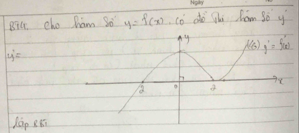 BiG, cho ham So y=f(x) có do Chi Ram 8ò y
y'=
Rap BRT