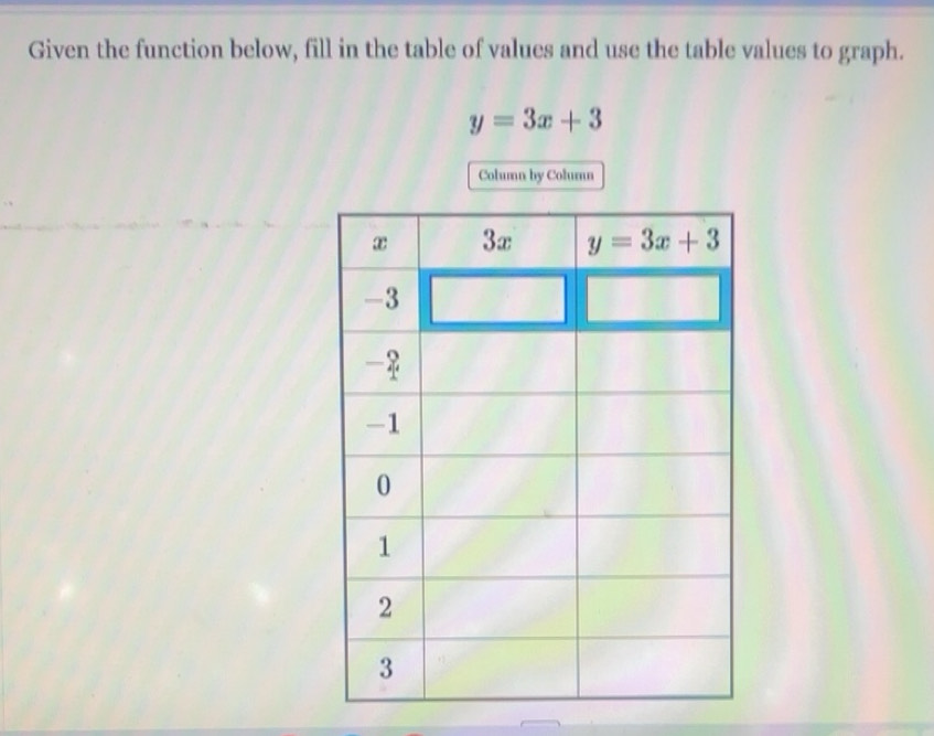 Solved: Given the function below, fill in the table of values and use ...