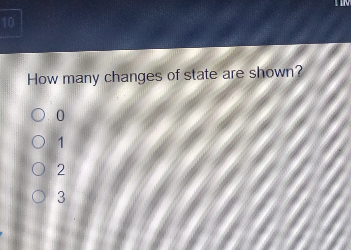 How many changes of state are shown?
0
1
2
3